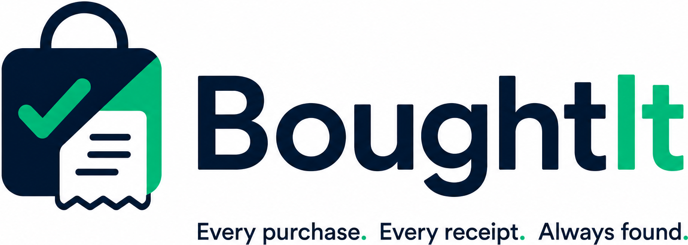 BoughtIt